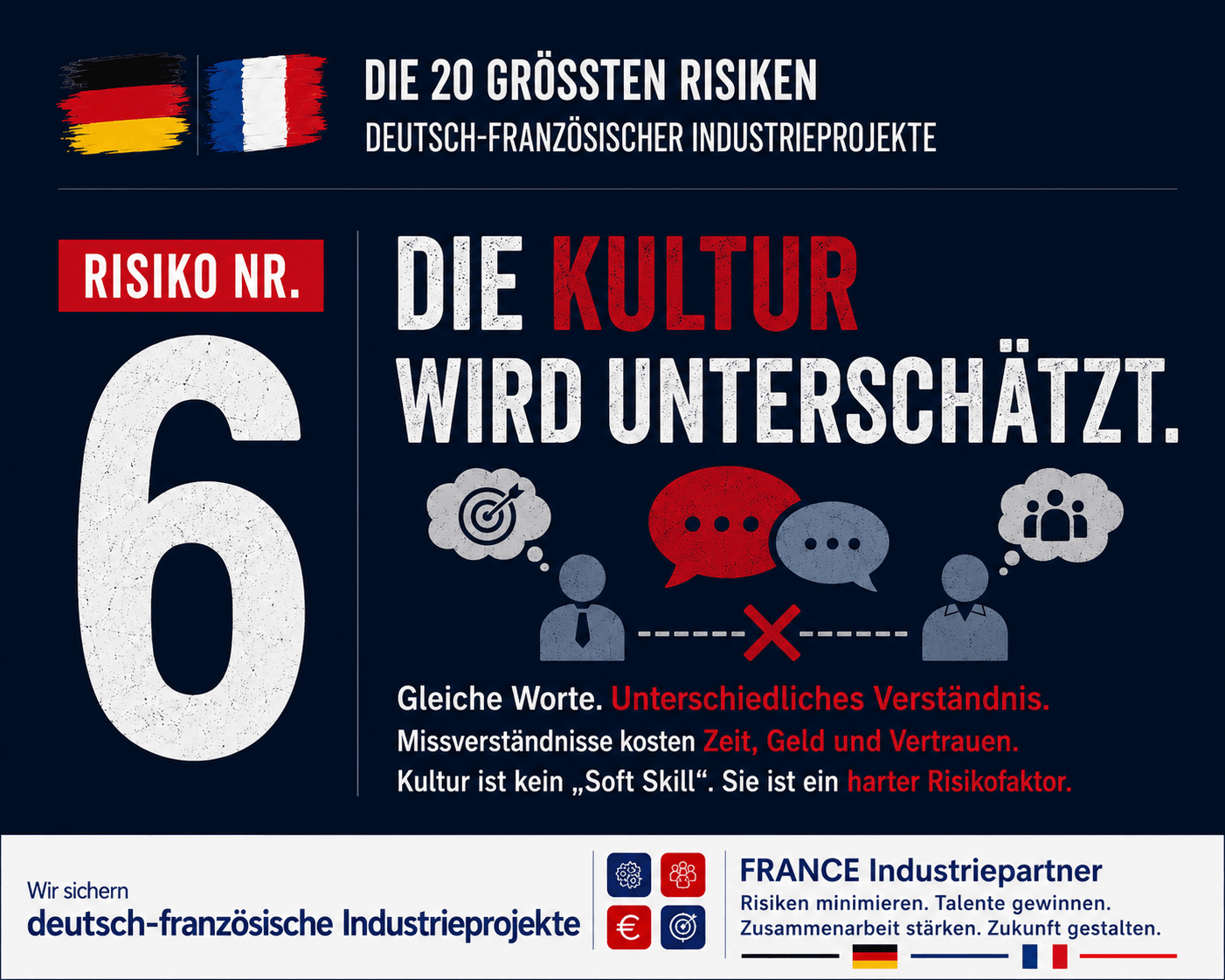 Risiko Nr. 6: Die Kultur wird unterschätzt