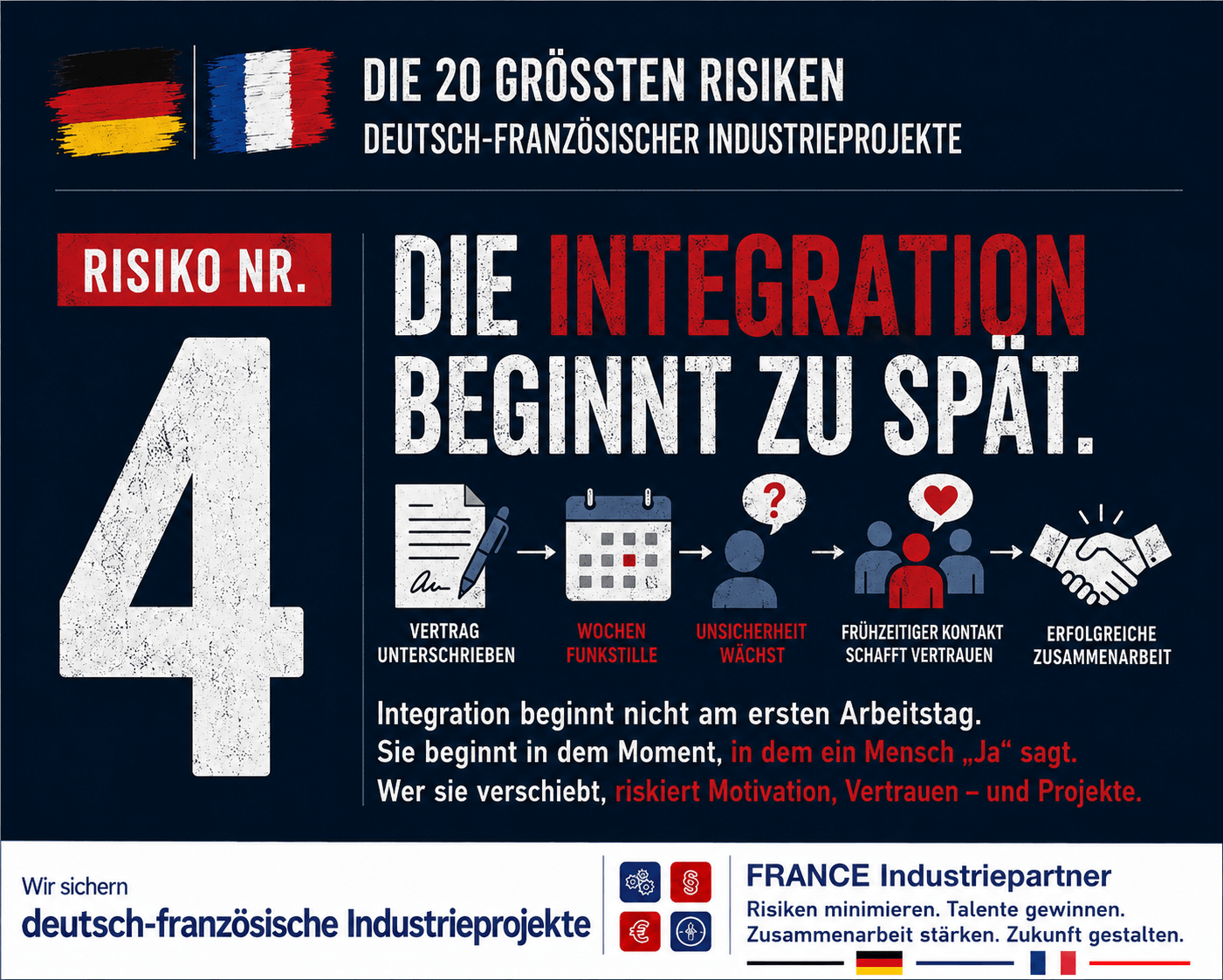 Risiko Nr. 4: Die Integration beginnt zu spät
