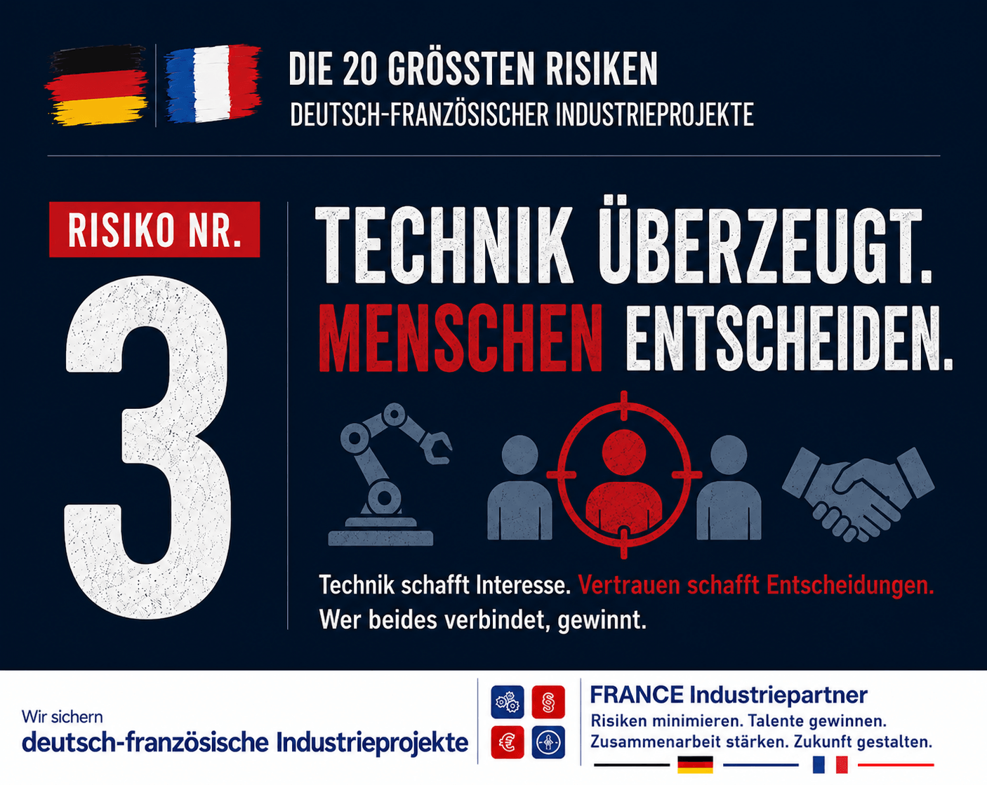 Risiko Nr. 3: Technik überzeugt, Menschen entscheiden