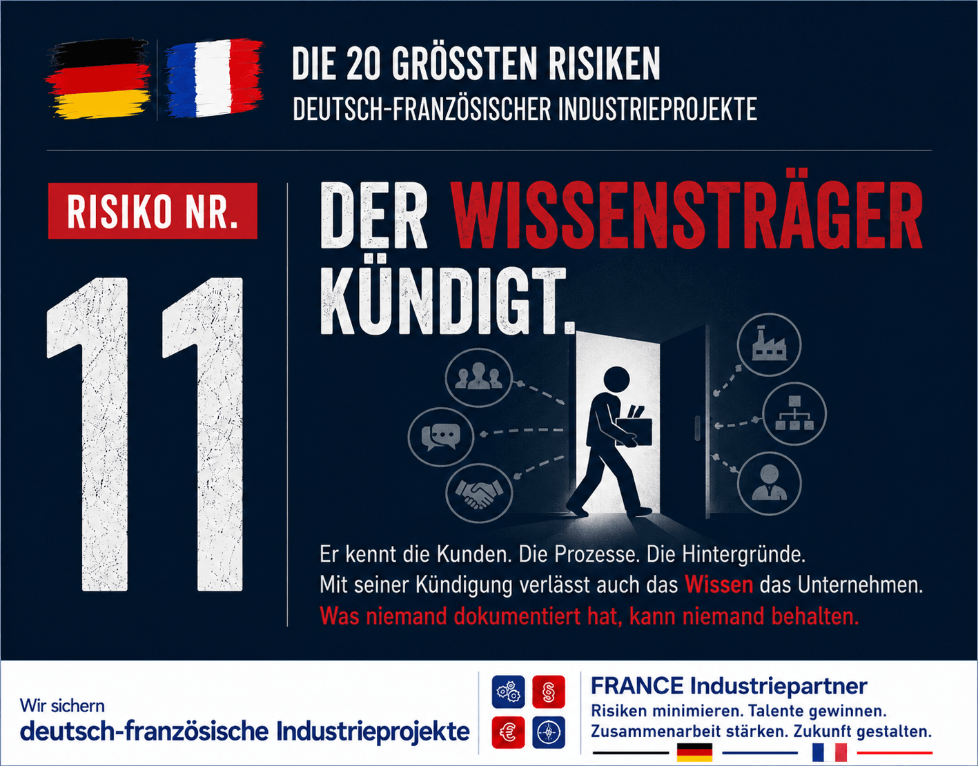 Risiko Nr. 11: Der Wissensträger kündigt.